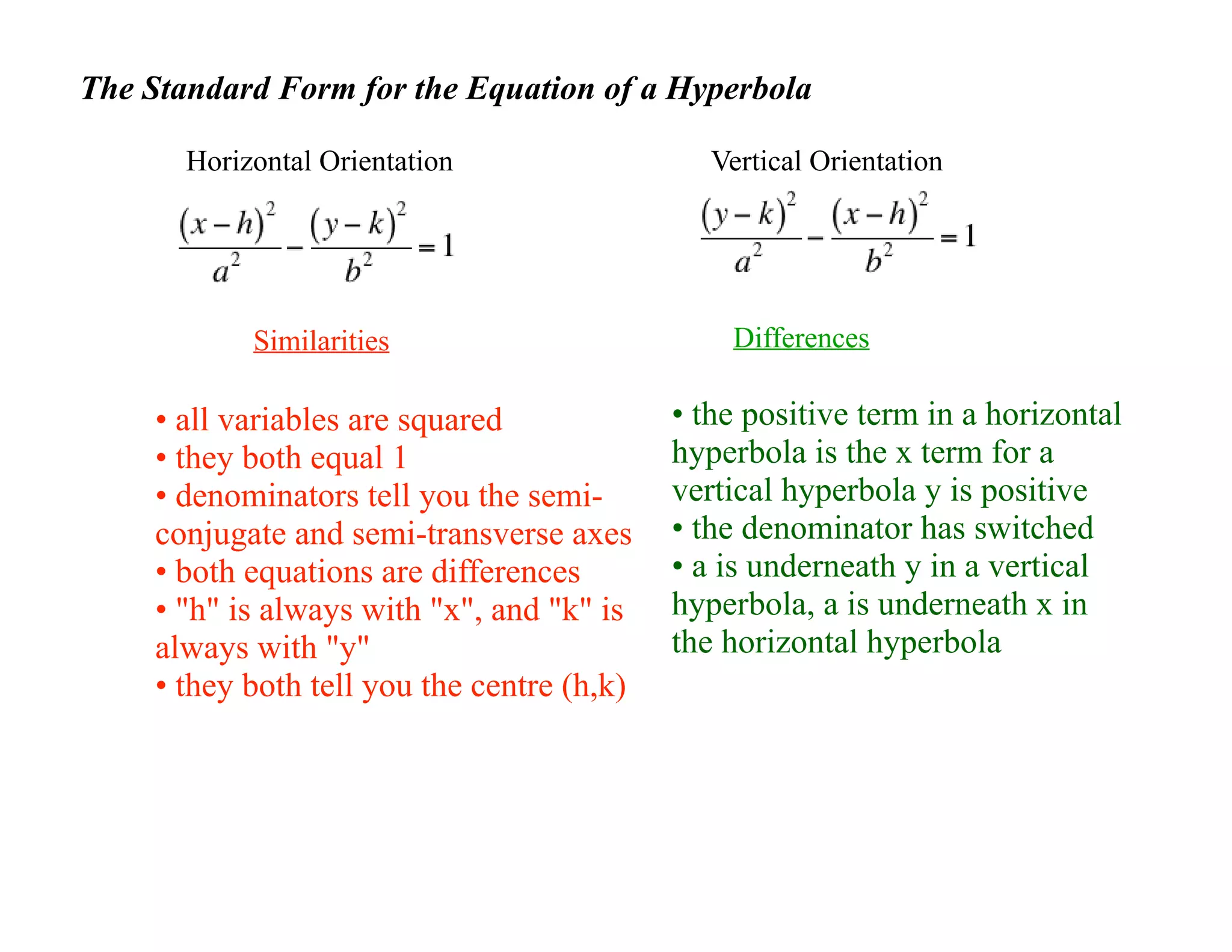 Pre-Cal 40S Slides December 17, 2007