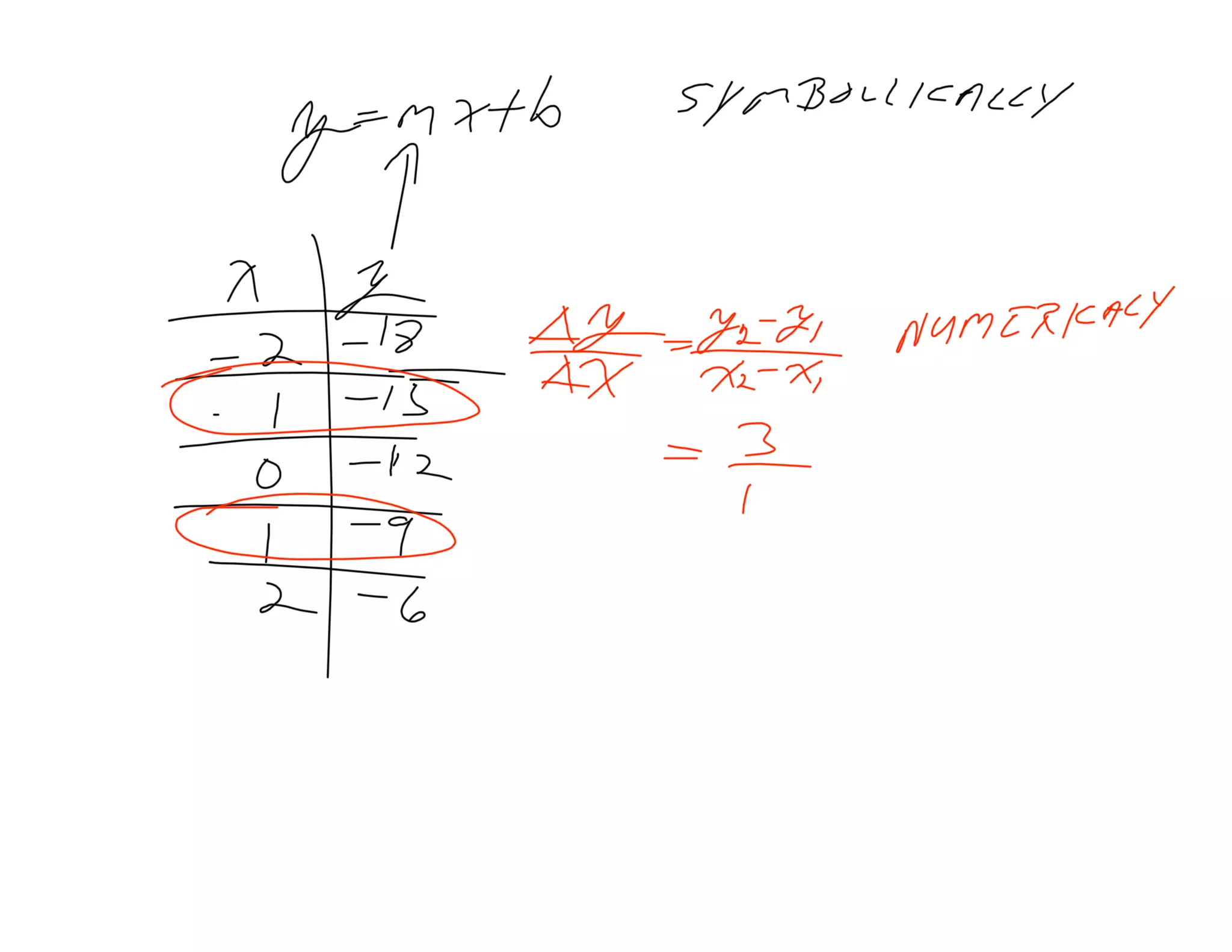 Pre-Cal 40S Slides December 17, 2007