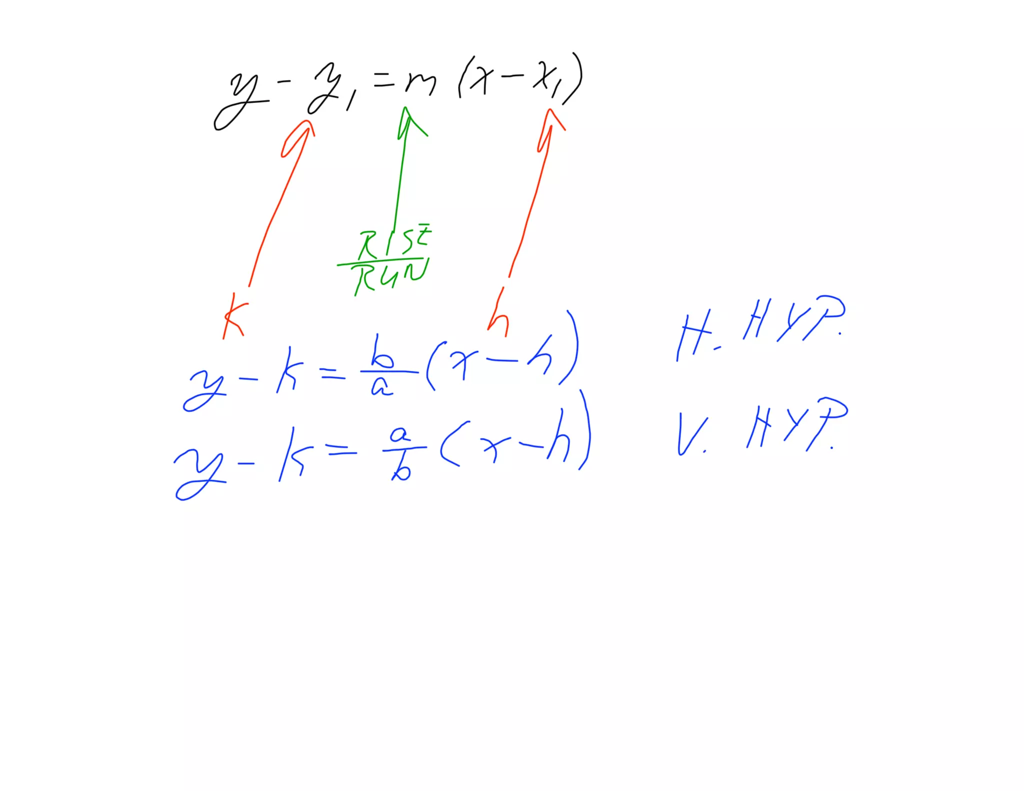 Pre-Cal 40S Slides December 17, 2007