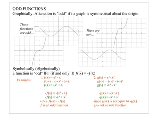 Pre-Cal 40S Slides February 29, 2008