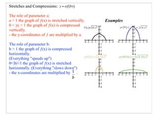 Pre-Cal 40S Slides February 29, 2008