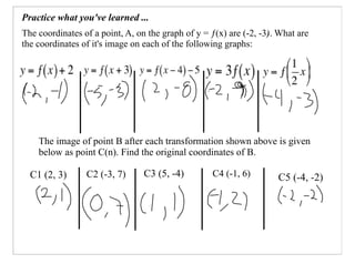 Pre-Cal 40S Slides February 29, 2008