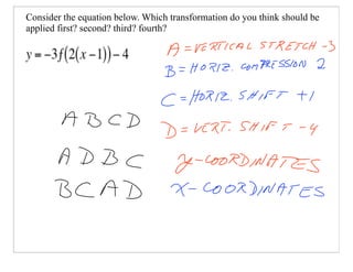 Pre-Cal 40S Slides February 29, 2008