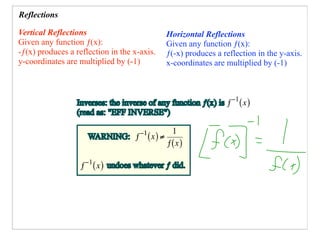 Pre-Cal 40S Slides February 29, 2008