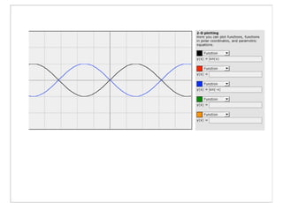 Pre-Cal 40S Slides February 29, 2008