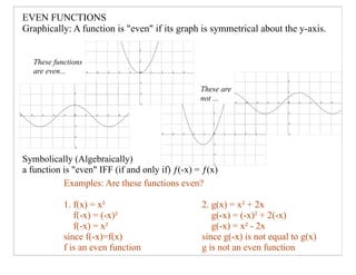 Pre-Cal 40S Slides February 29, 2008