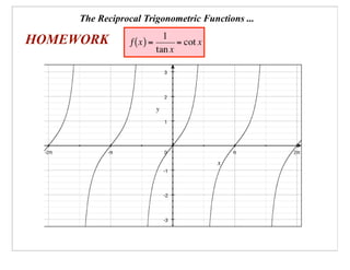 Pre-Cal 40S Slides March 10, 2008