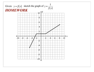 Pre-Cal 40S Slides March 10, 2008