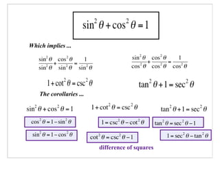 Pre-Cal 40S ݺߣs March 18, 2008