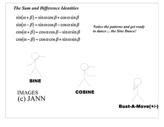 Pre-Cal 40S Slides March 19, 2008