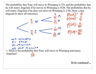 The probability that Tony will move to Winnipeg is 2/9, and the probability that
he will marry Angelina if he moves to Winnipeg is 9/20. The probability that he
will marry Angelina if he does not move to Winnipeg is 1/20. Draw a tree
diagram to show all outcomes.




1. What is the probability that Tony will move to Winnipeg and marry
Angelina?


                                                             To be continued ...