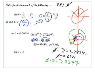 Solve for theta in each of the following ...