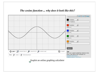 The cosine function ... why does it look like this?




         fooplot an online graphing calculator