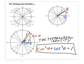 Pre-Cal 40S Trigonometric Identities Math Dictionary | PDF