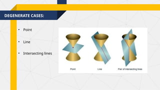 DEGENERATE CASES:
• Point
• Line
• Intersecting lines
 
