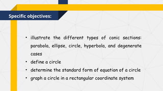 Specific objectives:
• illustrate the different types of conic sections:
parabola, ellipse, circle, hyperbola, and degenerate
cases
• define a circle
• determine the standard form of equation of a circle
• graph a circle in a rectangular coordinate system
 