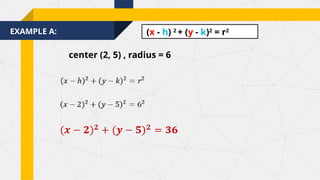 EXAMPLE A:
center (2, 5) , radius = 6
(x - h) 2
+ (y - k)2
= r2
 