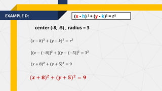 EXAMPLE D:
center (-8, -5) , radius = 3
(x - h) 2
+ (y - k)2
= r2
 