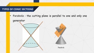 TYPES OF CONIC SECTIONS
• Parabola - the cutting plane is parallel to one and only one
generator
 