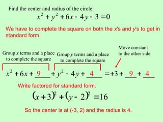 0
3
4
6
2
2




 y
x
y
x
We have to complete the square on both the x's and y's to get in
standard form.
___
___
3
____
4
____
6 2
2








 y
y
x
x
Group x terms and a place
to complete the square
Group y terms and a place
to complete the square
Move constant
to the other side
9 9
4 4
    16
2
3
2
2



 y
x
Write factored for standard form.
Find the center and radius of the circle:
So the center is at (-3, 2) and the radius is 4.
 