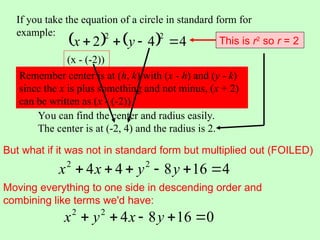 If you take the equation of a circle in standard form for
example:
    4
4
2
2
2



 y
x
You can find the center and radius easily.
The center is at (-2, 4) and the radius is 2.
Remember center is at (h, k) with (x - h) and (y - k)
since the x is plus something and not minus, (x + 2)
can be written as (x - (-2))
This is r2
so r = 2
(x - (-2))
But what if it was not in standard form but multiplied out (FOILED)
4
16
8
4
4 2
2





 y
y
x
x
Moving everything to one side in descending order and
combining like terms we'd have:
0
16
8
4
2
2




 y
x
y
x
 