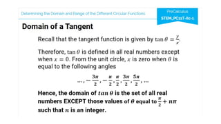 precal-module-2c-of-trigo-domain-and-range-of-circular-function.pptx