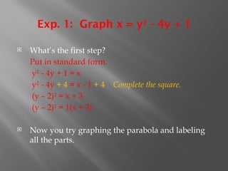 Exp. 1: Graph x = y2
- 4y + 1
 What’s the first step?
Put in standard form.
y2
- 4y + 1 = x
y2
- 4y + 4 = x - 1 + 4 Complete the square.
(y – 2)2
= x + 3
(y – 2)2
= 1(x + 3)
 Now you try graphing the parabola and labeling
all the parts.
 