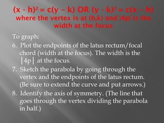 (x - h)2
= c(y – k) OR (y - k)2
= c(x – h)
where the vertex is at (h,k) and |4p| is the
width at the focus
To graph:
6. Plot the endpoints of the latus rectum/focal
chord (width at the focus). The width is the
│4p│ at the focus.
7. Sketch the parabola by going through the
vertex and the endpoints of the latus rectum.
(Be sure to extend the curve and put arrows.)
8. Identify the axis of symmetry. (The line that
goes through the vertex dividing the parabola
in half.)
 