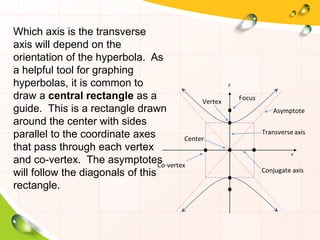x
y
Vertex
Focus
Asymptote
Center
Co-vertex
Transverse axis
Conjugate axis
Which axis is the transverse
axis will depend on the
orientation of the hyperbola. As
a helpful tool for graphing
hyperbolas, it is common to
draw a central rectangle as a
guide. This is a rectangle drawn
around the center with sides
parallel to the coordinate axes
that pass through each vertex
and co-vertex. The asymptotes
will follow the diagonals of this
rectangle.
 
