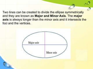 Two lines can be created to divide the ellipse symmetrically
and they are known as Major and Minor Axis. The major
axis is always longer than the minor axis and it intersects the
foci and the vertices.
 