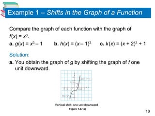 10
Example 1 – Shifts in the Graph of a Function
Compare the graph of each function with the graph of
f(x) = x3.
a. g(x) = x3 – 1 b. h(x) = (x – 1)3 c. k(x) = (x + 2)3 + 1
Solution:
a. You obtain the graph of g by shifting the graph of f one
unit downward.
Vertical shift: one unit downward
Figure 1.37(a)
 