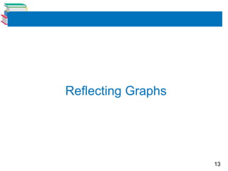 13
Reflecting Graphs
 