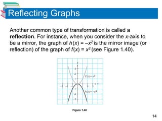 14
Reflecting Graphs
Another common type of transformation is called a
reflection. For instance, when you consider the x-axis to
be a mirror, the graph of h(x) = –x2 is the mirror image (or
reflection) of the graph of f(x) = x2 (see Figure 1.40).
Figure 1.40
 