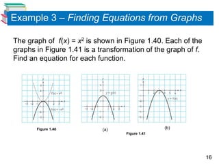 16
Example 3 – Finding Equations from Graphs
The graph of f(x) = x2 is shown in Figure 1.40. Each of the
graphs in Figure 1.41 is a transformation of the graph of f.
Find an equation for each function.
Figure 1.41
Figure 1.40 (b)
(a)
 