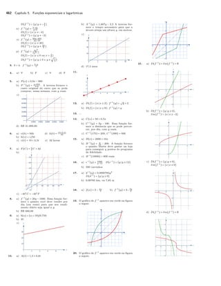 462 Capítulo 5. Funções exponenciais e logarítmicas
D(f−1
) = {y y ≠ − 3
2 }
n) f−1
(y) = 3−4y
y+2
D(f) = {x x ≠ −4}
D(f−1
) = {y y ≠ −2}
o) f−1
(y) = 80y−400
2y−25
D(f) = {x x ≠ 40}
D(f−1
) = {y y ≠ 25
2 }
p) f−1
(y) = 2y2
3y2−1
D(f) = {x x ≤ 0 ou x > 2
3 }
D(f−1
) = {y y ≥ 0 e y ≠
√
1
3 }
3. b = 4, f−1
(y) = 4−y
5
4. a) V b) F c) V d) F
5. a) P (x) = 0,9x − 900
b) P −1
(y) = y+900
0.9 . A inversa fornece o
custo original do carro que se pode
comprar, nessa semana, com y reais.
c)
d) R$ 31.000,00.
6. a) v(h) = 50h
b) h(v) = v/50
c) v(t) = 10 + 2,5t
d) h(t) = 10+2,5t
50
e) 32 horas
7. a) F (C) = 9
5 C + 32
b)
c) −40○
C = −40○
F
8. a) f−1
(y) = 20y − 1000. Essa função for-
nece o quanto você deve vender por
dia (em reais) para que seu rendi-
mento diário seja igual a y.
b) R$ 600,00
9. a) b(a) = (a + 19)/0,733
b) 35
c)
10. a) A(t) = 1,5 + 0,6t
b) A−1
(y) = 1,667y − 2,5 A inversa for-
nece o tempo necessário para que a
árvore atinja um altura y, em metros.
c)
d) 17,5 anos
11.
12. a) D(f) = {x x ≥ 2}; f−1
(y) =
√
y + 2
b) D(f) = {x x ≥ 0}; f−1
(y) = y
13. ...
14. a) C(x) = 50 + 0,5x
b) C−1
(y) = 2y − 100. Essa função for-
nece a distância que se pode percor-
rer, por dia, com y reais.
c) C−1
(175) = 250; C−1
(300) = 500
15. a) B(x) = 2000 + 10x
b) B−1
(y) = y
10 − 200. A função fornece
o quanto Marta deve gastar na loja
para conseguir y pontos do programa
de ﬁdelidade.
c) B−1
(10000) = 800 reais
16. a) c−1
(y) = 1500
y−12 D(c−1
) = {y y ≠ 12}
b) 500 carrinhos
17. a) d−1
(y) = 0,0000785y2
D(d−1
) = {y y ≥ 0}
b) 0,00785 km, ou 7,85 m
18. a) f(x) = 2 − 2x
3 b) f−1
(y) = 3− 3y
2
19. O gráﬁco de f−1
aparece em verde na ﬁgura
a seguir.
20. O gráﬁco de f−1
aparece em verde na ﬁgura
a seguir.
21. a) D(f−1
) = Im(f−1
) = R
b) D(f−1
) = {y y ≥ 0},
Im(f−1
) = {x x ≥ −2}
c) D(f−1
) = {y y ≠ 0},
Im(f−1
) = {x x ≠ 0}
d) D(f−1
) = Im(f−1
) = R
 