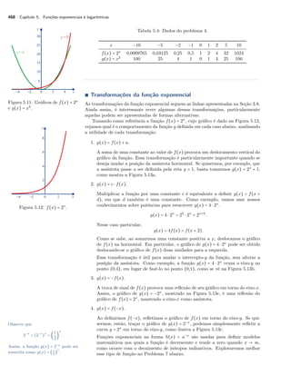 468 Capítulo 5. Funções exponenciais e logarítmicas
Tabela 5.4: Dados do problema 4.
x −10 −5 −2 −1 0 1 2 5 10
f(x) = 2x
0,0009765 0,03125 0,25 0,5 1 2 4 32 1024
g(x) = x2
100 25 4 1 0 1 4 25 100
Figura 5.11: Gráﬁcos de f(x) = 2x
e g(x) = x2
.
∎ Transformações da função exponencial
As transformações da função exponencial seguem as linhas apresentadas na Seção 3.8.
Ainda assim, é interessante rever algumas dessas transformações, particularmente
aquelas podem ser apresentadas de formas alternativas.
Tomando como referência a função f(x) = 2x
, cujo gráﬁco é dado na Figura 5.12,
vejamos qual é o comportamento da função g deﬁnida em cada caso abaixo, analisando
a utilidade de cada transformação.
Figura 5.12: f(x) = 2x
.
1. g(x) = f(x) + a.
A soma de uma constante ao valor de f(x) provoca um deslocamento vertical do
gráﬁco da função. Essa transformação é particularmente importante quando se
deseja mudar a posição da assíntota horizontal. Se quisermos, por exemplo, que
a assíntota passe a ser deﬁnida pela reta y = 1, basta tomarmos g(x) = 2x
+ 1,
como mostra a Figura 5.13a.
2. g(x) = c ⋅ f(x).
Multiplicar a função por uma constante c é equivalente a deﬁnir g(x) = f(x +
d), em que d também é uma constante. Como exemplo, vamos usar nossos
conhecimentos sobre potências para reescrever g(x) = 4 ⋅ 2x
.
g(x) = 4 ⋅ 2x
= 22
⋅ 2x
= 2x+2
.
Nesse caso particular,
g(x) = 4f(x) = f(x + 2).
Como se sabe, ao somarmos uma constante positiva a x, deslocamos o gráﬁco
de f(x) na horizontal. Em particular, o gráﬁco de g(x) = 4 ⋅ 2x
pode ser obtido
deslocando-se o gráﬁco de f(x) duas unidades para a esquerda.
Essa transformação é útil para mudar o intercepto-y da função, sem alterar a
posição da assíntota. Como exemplo, a função g(x) = 4 ⋅ 2x
cruza o eixo-y no
ponto (0,4), em lugar de fazê-lo no ponto (0,1), como se vê na Figura 5.13b.
3. g(x) = −f(x).
A troca de sinal de f(x) provoca uma reﬂexão de seu gráﬁco em torno do eixo-x.
Assim, o gráﬁco de g(x) = −2x
, mostrado na Figura 5.13c, é uma reﬂexão do
gráﬁco de f(x) = 2x
, mantendo o eixo-x como assíntota.
4. g(x) = f(−x).
Ao deﬁnirmos f(−x), reﬂetimos o gráﬁco de f(x) em torno do eixo-y. Se qui-
sermos, então, traçar o gráﬁco de g(x) = 2−x
, podemos simplesmente reﬂetir a
curva y = 2x
em torno do eixo-y, como ilustra a Figura 5.13c.
Funções exponenciais na forma h(x) = a−x
são usadas para deﬁnir modelos
matemáticos nos quais a função é decrescente e tende a zero quando x → ∞,
como ocorre com o decaimento de isótopos radioativos. Exploraremos melhor
esse tipo de função no Problema 7 abaixo.
Observe que
2−x
= (2−1
)x
= (
1
2
)
x
.
Assim, a função g(x) = 2−x
pode ser
reescrita como g(x) = (1
2
)
x
.
 