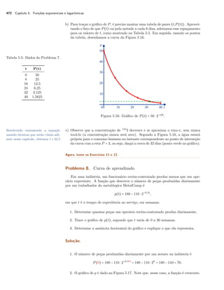 472 Capítulo 5. Funções exponenciais e logarítmicas
b) Para traçar o gráﬁco de P, é preciso montar uma tabela de pares (t,P(t)). Aprovei-
tando o fato de que P(t) cai pela metade a cada 8 dias, adotamos esse espaçamento
para os valores de t, como mostrado na Tabela 5.5. Em seguida, usando os pontos
da tabela, desenhamos a curva da Figura 5.16.
Figura 5.16: Gráﬁco de P(t) = 50 ⋅ 2−t/8
.
Tabela 5.5: Dados do Problema 7.
t P(t)
0 50
8 25
16 12,5
24 6,25
32 3,125
40 1,5625
c) Observe que a concentração de 131
I decresce e se aproxima o eixo-x, sem nuncaResolvendo exatamente a equação
usando técnicas que serão vistas adi-
ante nesse capítulo, obtemos t ≈ 32,5
tocá-lo (a concentração nunca será zero). Segundo a Figura 5.16, a água estará
própria para o consumo humano no instante correspondente ao ponto de interseção
da curva com a reta P = 3, ou seja, daqui a cerca de 32 dias (ponto verde no gráﬁco).
Agora, tente os Exercícios 11 e 12.
Problema 8. Curva de aprendizado
Em uma indústria, um funcionário recém-contratado produz menos que um ope-
rário experiente. A função que descreve o número de peças produzidas diariamente
por um trabalhador da metalúrgica MetalCamp é
p(t) = 180 − 110 ⋅ 2−0,5t
,
em que t é o tempo de experiência no serviço, em semanas.
1. Determine quantas peças um operário recém-contratado produz diariamente.
2. Trace o gráﬁco de p(t), supondo que t varia de 0 a 30 semanas.
3. Determine a assíntota horizontal do gráﬁco e explique o que ela representa.
Solução.
1. O número de peças produzidas diariamente por um novato na indústria é
P(0) = 180 − 110 ⋅ 2−0,5⋅0
= 180 − 110 ⋅ 20
= 180 − 110 = 70.
2. O gráﬁco de p é dado na Figura 5.17. Note que, nesse caso, a função é crescente.
 