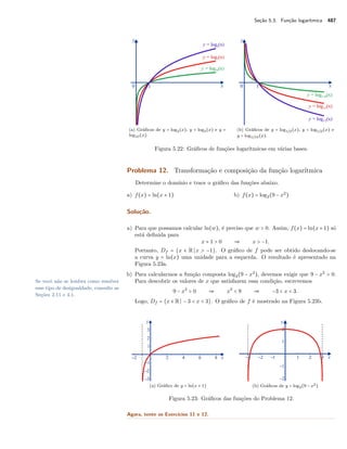 Seção 5.3. Função logarítmica 487
(a) Gráﬁcos de y = log2(x), y = log3(x) e y =
log10(x).
(b) Gráﬁcos de y = log1/2(x), y = log1/3(x) e
y = log1/10(x).
Figura 5.22: Gráﬁcos de funções logarítmicas em várias bases.
Problema 12. Transformação e composição da função logarítmica
Determine o domínio e trace o gráﬁco das funções abaixo.
a) f(x) = ln(x + 1) b) f(x) = log3(9 − x2
)
Solução.
a) Para que possamos calcular ln(w), é preciso que w > 0. Assim, f(x) = ln(x + 1) só
está deﬁnida para
x + 1 > 0 ⇒ x > −1.
Portanto, Df = {x ∈ R x > −1}. O gráﬁco de f pode ser obtido deslocando-se
a curva y = ln(x) uma unidade para a esquerda. O resultado é apresentado na
Figura 5.23a.
b) Para calcularmos a função composta log3(9 − x2
), devemos exigir que 9 − x2
> 0.
Para descobrir os valores de x que satisfazem essa condição, escrevemosSe você não se lembra como resolver
esse tipo de desigualdade, consulte as
Seções 2.11 e 4.1.
9 − x2
> 0 ⇒ x2
< 9 ⇒ −3 < x < 3.
Logo, Df = {x ∈ R − 3 < x < 3}. O gráﬁco de f é mostrado na Figura 5.23b.
(a) Gráﬁco de y = ln(x + 1) (b) Gráﬁcos de y = log3(9 − x2)
Figura 5.23: Gráﬁcos das funções do Problema 12.
Agora, tente os Exercícios 11 e 12.
 