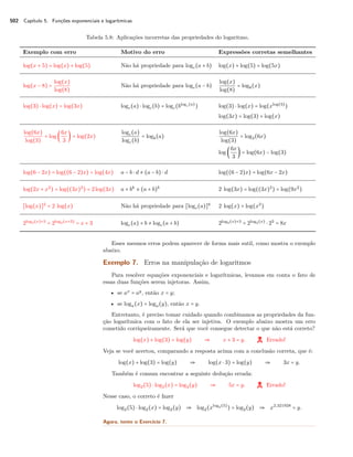 502 Capítulo 5. Funções exponenciais e logarítmicas
Tabela 5.8: Aplicações incorretas das propriedades do logaritmo.
Exemplo com erro Motivo do erro Expressões corretas semelhantes
log(x + 5) = log(x) + log(5) Não há propriedade para logc(a + b) log(x) + log(5) = log(5x)
log(x − 8) =
log(x)
log(8)
Não há propriedade para logc(a − b)
log(x)
log(8)
= log8(x)
log(3) ⋅ log(x) = log(3x) logc(a) ⋅ logc(b) = logc(blogc(a)
) log(3) ⋅ log(x) = log(xlog(3)
)
log(3x) = log(3) + log(x)
log(6x)
log(3)
= log (
6x
3
) = log(2x)
logc(a)
logc(b)
= logb(a)
log(6x)
log(3)
= log3(6x)
log (
6x
3
) = log(6x) − log(3)
log(6 − 2x) = log((6 − 2)x) = log(4x) a − b ⋅ d ≠ (a − b) ⋅ d log((6 − 2)x) = log(6x − 2x)
log(2x + x2
) = log((3x)2
) = 2log(3x) a + bk
≠ (a + b)k
2 log(3x) = log((3x)2
) = log(9x2
)
[log(x)]2
= 2 log(x) Não há propriedade para [logc(a)]k
2 log(x) = log(x2
)
2log2(x)+3
= 2log2(x+3)
= x + 3 logc(a) + b ≠ logc(a + b) 2log2(x)+3
= 2log2(x)
⋅ 23
= 8x
Esses mesmos erros podem aparecer de forma mais sutil, como mostra o exemplo
abaixo.
Exemplo 7. Erros na manipulação de logaritmos
Para resolver equações exponenciais e logarítmicas, levamos em conta o fato de
essas duas funções serem injetoras. Assim,
• se ax
= ay
, então x = y;
• se loga(x) = loga(y), então x = y.
Entretanto, é preciso tomar cuidado quando combinamos as propriedades da fun-
ção logarítmica com o fato de ela ser injetiva. O exemplo abaixo mostra um erro
cometido corriqueiramente. Será que você consegue detectar o que não está correto?
log(x) + log(3) = log(y) ⇒ x + 3 = y. A Errado!
Veja se você acertou, comparando a resposta acima com a conclusão correta, que é:
log(x) + log(3) = log(y) ⇒ log(x ⋅ 3) = log(y) ⇒ 3x = y.
Também é comum encontrar a seguinte dedução errada:
log2(5) ⋅ log2(x) = log2(y) ⇒ 5x = y. A Errado!
Nesse caso, o correto é fazer
log2(5) ⋅ log2(x) = log2(y) ⇒ log2(xlog2(5)
) = log2(y) ⇒ x2,321928
= y.
Agora, tente o Exercício 7.
 