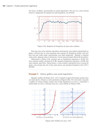 520 Capítulo 5. Funções exponenciais e logarítmicas
das notas, em Hertz, apresentadas em escala logarítmica. Por sua vez, o eixo vertical
mostra a magnitude da resposta de cada frequência, em decibéis.
Figura 5.34: Resposta de frequência de uma caixa acústica.
Para que uma caixa acústica reproduza corretamente uma música interpretada ao
piano, é preciso que as notas possuam uma resposta de frequência similar, pois isso
fará com que todas sejam reproduzidas com igual magnitude. Quando a resposta
varia muito, algumas notas se destacam e temos uma percepção distorcida da música.
Observando a Figura 5.34, notamos que as frequências superiores a 40 Hz têm
uma resposta similar, próxima de 0 dB, enquanto frequências inferiores a 40 Hz têm
uma resposta mais fraca. Dessa forma, a caixa acústica reproduzirá bem as notas do
piano, com exceção das sete teclas mais graves, que possuem frequência entre 27,5 e
38,9 Hz.
Exemplo 7. Outros gráﬁcos com escala logarítmica
Quando o gráﬁco da função f(x) = 2,5x
é traçado no plano Cartesiano usando eixos
em escala linear, obtemos a curva mostrada na Figura 5.35a. Por outro lado, traçando
o gráﬁco da mesma função usando uma escala logarítmica no eixo-y e mantendo a
escala linear no eixo-x, obtemos uma reta, como exibido na Figura 5.35b.
(a) Eixo-y com escala linear (b) Eixo-y com escala logarítmica
Figura 5.35: Gráﬁcos de f(x) = 2,5x
.
 