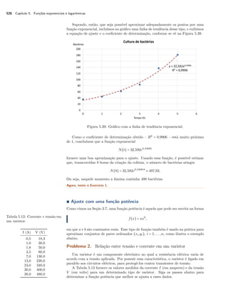 526 Capítulo 5. Funções exponenciais e logarítmicas
Supondo, então, que seja possível aproximar adequadamente os pontos por uma
função exponencial, incluímos no gráﬁco uma linha de tendência desse tipo, e exibimos
a equação de ajuste e o coeﬁciente de determinação, conforme se vê na Figura 5.39.
Figura 5.39: Gráﬁco com a linha de tendência exponencial.
Como o coeﬁciente de determinação obtido – R2
= 0,9906 – está muito próximo
de 1, concluímos que a função exponencial
N(t) = 32,592e0,3408t
fornece uma boa aproximação para o ajuste. Usando essa função, é possível estimar
que, transcorridas 8 horas da criação da colônia, o número de bactérias atingiu
N(8) = 32,592e0,3408⋅8
≈ 497,93.
Ou seja, naquele momento a lâmina continha 498 bactérias.
Agora, tente o Exercício 1.
∎ Ajuste com uma função potência
Como vimos na Seção 3.7, uma função potência é aquela que pode ser escrita na forma
f(x) = axb
,
em que a e b são constantes reais. Esse tipo de função também é usado na prática para
aproximar conjuntos de pares ordenados (xi,yi), i = 1,...,n, como ilustra o exemplo
abaixo.
Problema 2. Relação entre tensão e corrente em um varistor
Um varistor é um componente eletrônico no qual a resistência elétrica varia de
acordo com a tensão aplicada. Por possuir essa característica, o varistor é ligado em
paralelo aos circuitos elétricos, para protegê-los contra transientes de tensão.
A Tabela 5.12 fornece os valores medidos da corrente I (em amperes) e da tensão
V (em volts) para um determinado tipo de varistor. Siga os passos abaixo para
determinar a função potência que melhor se ajusta a esses dados.
Tabela 5.12: Corrente × tensão em
um varistor.
I (A) V (V)
0,5 18,3
1,0 30,0
1,8 50,0
3,5 80,0
7,0 130,0
13,0 220,0
24,0 340,0
30,0 400,0
38,0 480,0
 