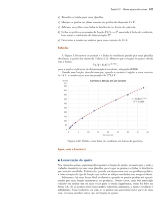 Seção 5.7. Novos ajustes de curvas 527
a) Transﬁra a tabela para uma planilha.
b) Marque os pontos no plano usando um gráﬁco de dispersão I × V .
c) Adicione ao gráﬁco uma linha de tendência em forma de potência.
d) Exiba no gráﬁco a expressão da função V (I) = a⋅Ib
associada à linha de tendência,
bem como o coeﬁciente de determinação R2
.
e) Determine a tensão no varistor para uma corrente de 18 A.
Solução.
A Figura 5.40 mostra os pontos e a linha de tendência gerada por uma planilha
eletrônica, a partir dos dados da Tabela 5.12. Observe que a função de ajuste obtida
tem a forma
V (I) = 30,877 I 0,7551
,
para a qual o coeﬁciente de determinação é excelente, atingindo 0,9996.
Usando essa função, descobrimos que, quando o varistor é sujeito a uma corrente
de 18 A, a tensão entre seus terminais é de 273,8 V.
Figura 5.40: Gráﬁco com linha de tendência em forma de potência.
Agora, tente o Exercício 5.
∎ Linearização do ajuste
Nos exemplos acima, sugerimos diretamente a função de ajuste, de modo que o todo o
trabalho consistiu em usar uma planilha para traçar os pontos e a linha de tendência
previamente escolhida. Entretanto, quando nos deparamos com um problema prático,
a determinação do tipo de função que melhor se adéqua aos dados nem sempre é óbvia.
Felizmente, há uma forma fácil de detectar quando os pontos podem ser aproxi-
mados por uma função exponencial ou potência. Nesses casos, uma boa estratégia
consiste em mudar um ou mais eixos para a escala logarítmica, como foi feito na
Seção 5.6. Se os pontos nesse novo gráﬁco estiverem alinhados, o ajuste escolhido é
satisfatório. Caso contrário, ou seja, se os pontos não parecerem fazer parte de uma
reta, devemos escolher outra tipo de função de ajuste.
 