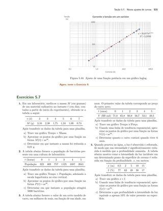 Seção 5.7. Novos ajustes de curvas 531
Figura 5.44: Ajuste de uma função potência em um gráﬁco loglog.
Agora, tente o Exercício 9.
Exercícios 5.7
1. Em um laboratório, mediu-se a massa M (em gramas)
de um material radioativo no instante t (em dias, con-
tados a partir do início do experimento), obtendo–se a
tabela a seguir.
t (d) 2 3 4 5 6 7
M (g) 3,16 2,38 1,75 1,34 1,00 0,74
Após transferir os dados da tabela para uma planilha,
a) Trace um gráﬁco Tempo × Massa.
b) Aproxime os pontos do gráﬁco por uma função na
forma M(t) = aebt
.
c) Determine em que instante a massa foi reduzida a
0,01 g.
2. A tabela abaixo fornece a população de bactérias pre-
sente em uma cultura de laboratório.
t (horas) 0 1 2 3 4 5
População 323 469 757 1125 1687 2641
Após transferir os dados da tabela para uma planilha,
a) Trace um gráﬁco Tempo × População, adotando a
escala logarítmica no eixo vertical.
b) Aproxime os pontos do gráﬁco por uma função na
forma P(t) = aebt
.
c) Determine em que instante a população atingirá
5000 bactérias.
3. A tabela abaixo fornece o valor de um certo modelo de
carro, em milhares de reais, em função de sua idade, em
anos. O primeiro valor da tabela corresponde ao preço
do carro novo.
t (anos) 0 1 2 3 4 5
V (R$ mil) 71,0 65,8 60,9 56,7 53,1 49,5
Após transferir os dados da tabela para uma planilha,
a) Trace um gráﬁco Tempo x Preço.
b) Usando uma linha de tendência exponencial, apro-
xime os pontos do gráﬁco por uma função na forma
V (t) = aebt
.
c) Determine quanto o carro custará quando tiver 6
anos.
4. Quando penetra na água, a luz é absorvida e refratada,
de modo que sua intensidade é signiﬁcativamente redu-
zida à medida que a profundidade aumenta. A tabela
abaixo mostra como a intensidade da luz incidente em
um determinado ponto da superfície do oceano é redu-
zida em função da profundidade, x, em metros.
x (m) 0,5 2 5 10 15
I (%) 77 63 49 30 17
Após transferir os dados da tabela para uma planilha,
a) Trace um gráﬁco x × I.
b) Usando uma linha de tendência exponencial, apro-
xime os pontos do gráﬁco por uma função na forma
I(x) = aebx
.
c) Determine a que profundidade a intensidade da luz
equivale a apenas 10% do valor presente na super-
fície.
 