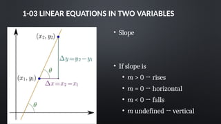 1-03 LINEAR EQUATIONS IN TWO VARIABLES
• Slope
• If slope is
• m > 0 → rises
• m = 0 → horizontal
• m < 0 → falls
• m undefined → vertical
 