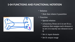 1-04 FUNCTIONS AND FUNCTIONAL NOTATION
• Relation
• Rule that relates 2 quantities
• Function
• Special relation
• A function f from set A to set B is a
relation that assigns each element x
in set A to exactly one element in set
B
• Set A: input domain
• Set B: output range
 