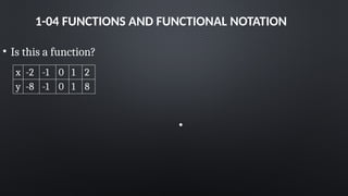 1-04 FUNCTIONS AND FUNCTIONAL NOTATION
• Is this a function?
•
x -2 -1 0 1 2
y -8 -1 0 1 8
 