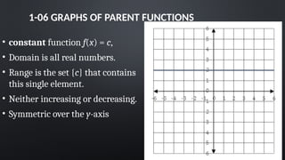 1-06 GRAPHS OF PARENT FUNCTIONS
• constant function f(x) = c,
• Domain is all real numbers.
• Range is the set {c} that contains
this single element.
• Neither increasing or decreasing.
• Symmetric over the y-axis
 