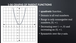 1-06 GRAPHS OF PARENT FUNCTIONS
• quadratic function ,
• Domain is all real numbers.
• Range is only nonnegative real
numbers, [0, ∞).
• Decreasing over (−∞, 0) and
increasing on (0, ∞).
• Symmetric over the y-axis.
 