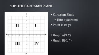 1-01 THE CARTESIAN PLANE
• Cartesian Plane
• Four quadrants
• Point is (x, y)
• Graph A(3, 2)
• Graph B(-1, 4)
 