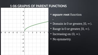 1-06 GRAPHS OF PARENT FUNCTIONS
• square root function
,
• Domain is 0 or greater, [0, ∞).
• Range is 0 or greater, [0, ∞).
• Increasing on (0, ∞).
• No symmetry.
 
